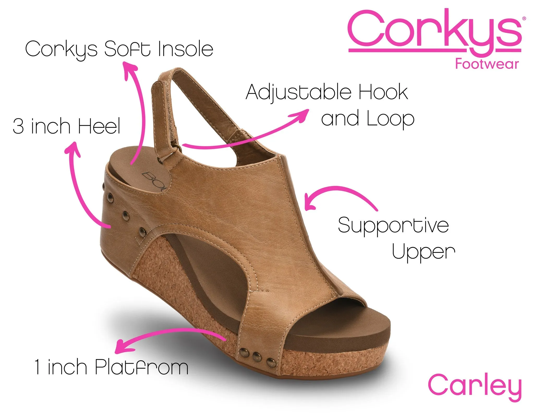 Corky's Footwear Carley Wedge Sandal - Black Smooth