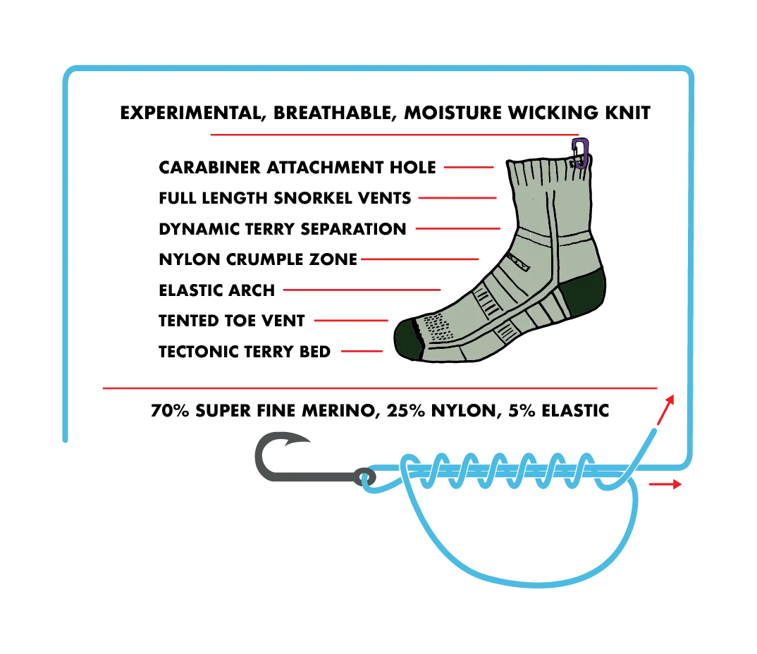 LICHEN SOCKS 12.1
